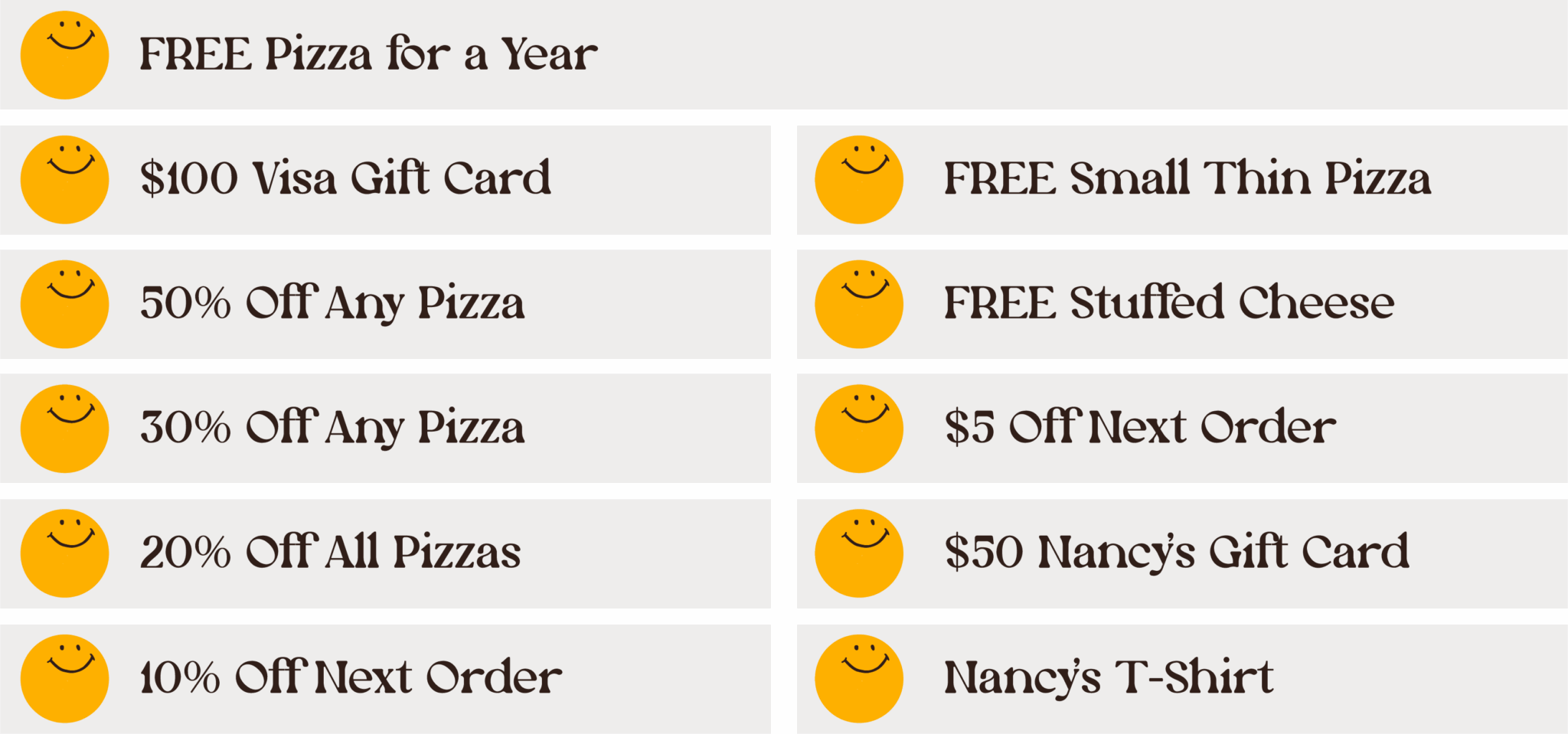 PizzaMonthPrizesV2 PizzaMonthPrizesV2